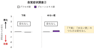 解説図(4)