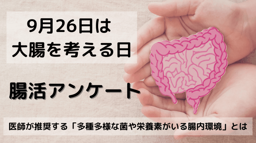 「9月26日は大腸を考える日！腸活に関する調査」を実施　
新型コロナ感染予防のために“腸活”が人気のいま
実際に腸活している人は4割　乳酸菌摂取は7割超え！