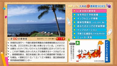 読売テレビ奈良エリア　データ放送トップページ