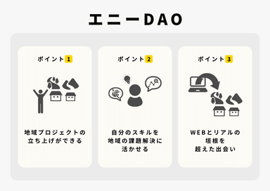 エニーDAOの特徴