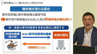 社会人なら知っておきたい著作権講座