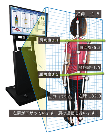 図1　TANOセンシング技術