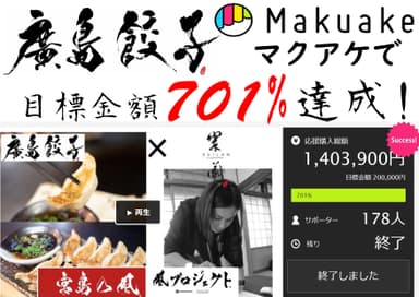 目標金額701％達成