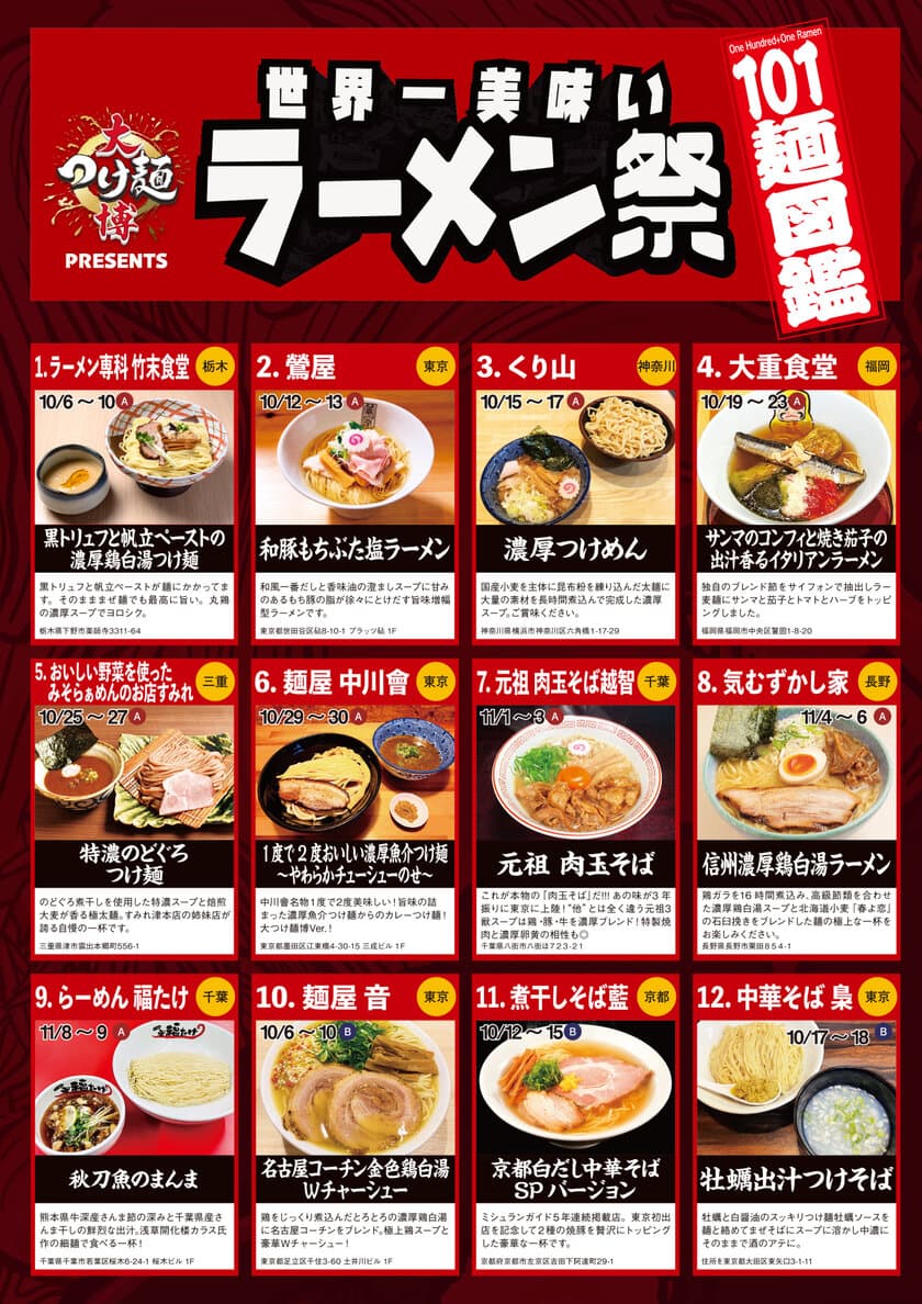 日本中の名店101店舗が集結！大つけ麺博 Presents
「世界一 美味い ラーメン祭」10/6～11/9新宿で開催