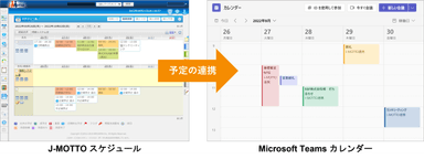 スケジュールの予定をTeamsに連携