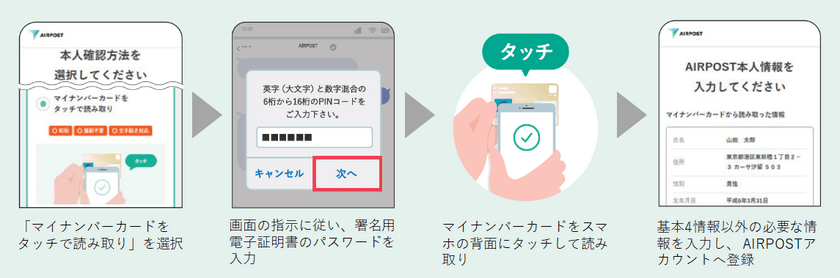 共通手続きプラットフォーム「AIRPOST」が
マイナンバーカードによる公的個人認証サービスに対応