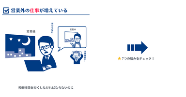 営業外の仕事が増えている