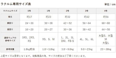 ラクルム専用サイズ表