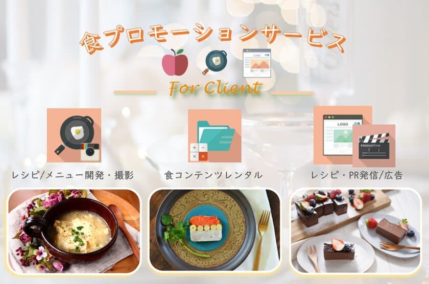 食情報サイト『食ZENラボ』、レシピ開発やPR支援などを
ワンストップで支援する食プロモーションサービスを開始