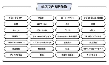 対応できる制作物