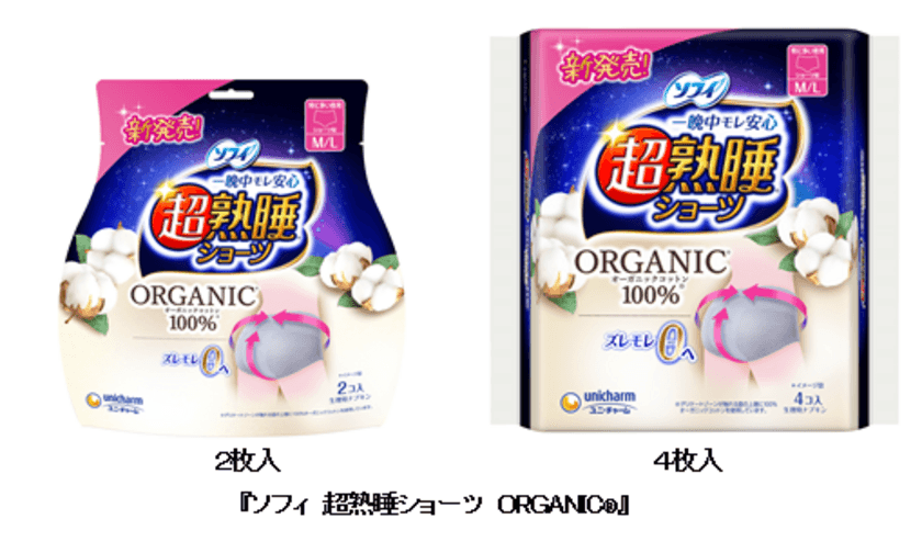 肌にやさしいオーガニックコットン100％※1のショーツ型ナプキン
『ソフィ 超熟睡ショーツ ORGANIC(R)』を新発売