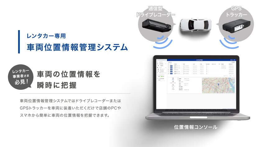 レンタカー事業者向け「車両位置情報管理システム」に
新規デバイスとしてGPSトラッカーを追加ラインアップ