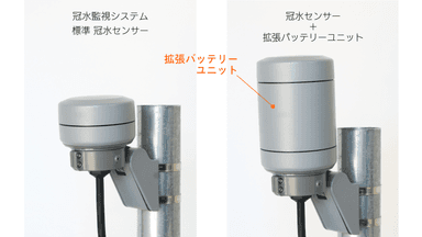 拡張バッテリー