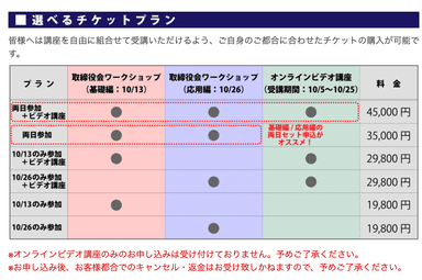 ジョトリー取締役会ワークショップ＿チケットプラン