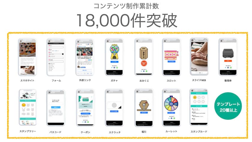 スマホコンテンツ制作ツール「キュリア」の
作成コンテンツが累計18,000件突破！