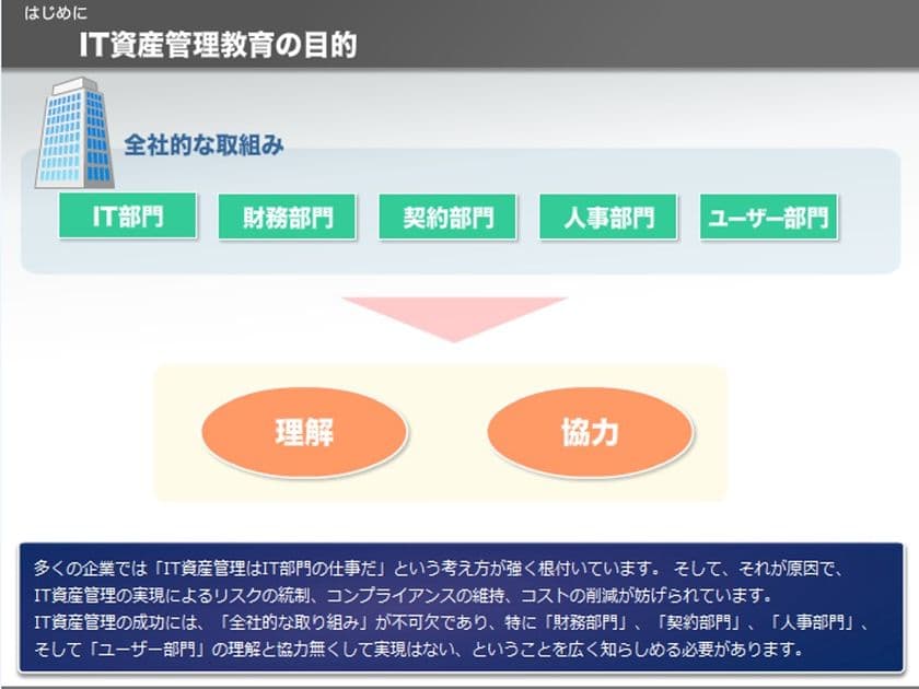 『従業員向けIT資産管理教育　デジタル版』を
リニューアル提供開始