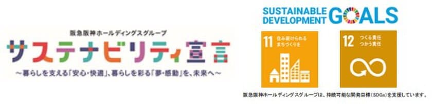 2024年度以降に販売・賃貸の募集を開始する
全ての新築分譲マンション・新築賃貸マンションを
ZEH-M Oriented以上にします