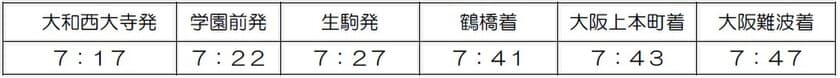 ２０２２年１２月１７日（土）ダイヤ変更について