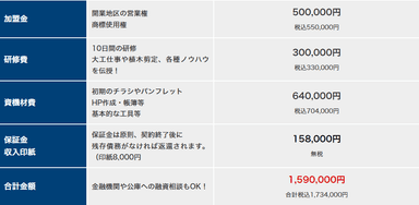 工具も一緒に欲しい方向けのプラン