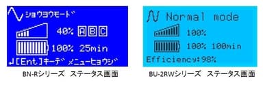 「BN-Rシリーズ」「BU-2RWシリーズ」のステータス画面