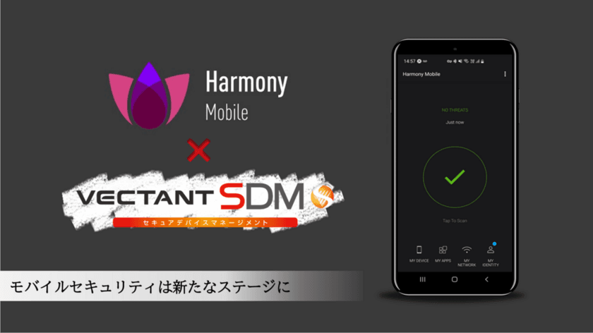 モバイルデバイス管理「VECTANT SDM」が
「Harmony Mobile」と連携　
多様な働き方に応える、安全で生産性の高いデバイス管理を実現