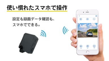 使い慣れたスマホで操作