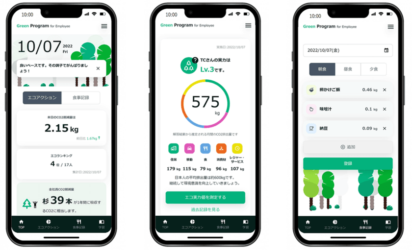 【NTTCom】日常生活から排出されるCO2量を可視化しエコアクションを促す「グリーンプログラム for Employee」の提供を開始