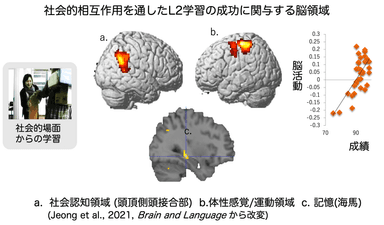 画像１