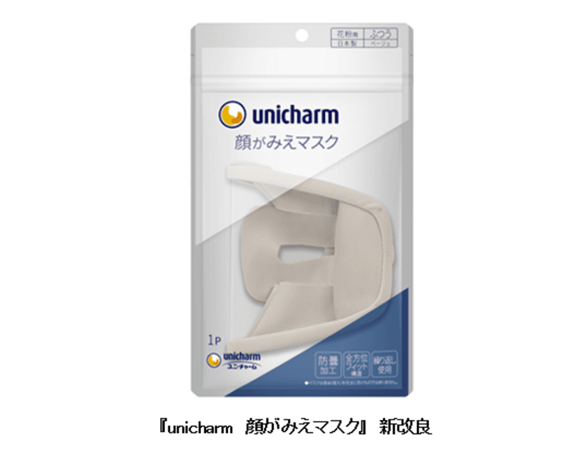 くもり止め機能を高め、つけ心地を向上させた
口元がみえる『unicharm　顔がみえマスク』を新改良