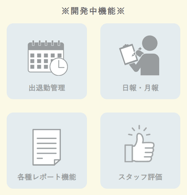 スタッフ向け教育マニュアルサービス　ManuaLooK 客室清掃編　開発中機能