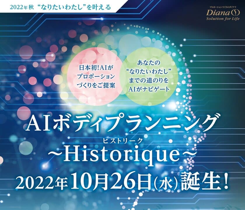 AIで理想のプロポーションをチェック！
日本初 AIカウンセリングサービス「ヒストリーク」が
2022年10月26日にリリース！