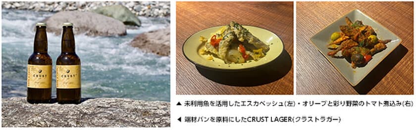 食品ロス削減月間にサステナブルビールと
「未利用魚」を使ったフードロス削減メニューが
BEER&GRILL コウベビアハウゼに登場！