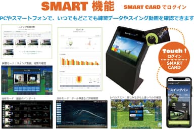 SWINGPANGのSMART機能