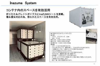 Inazuma System について