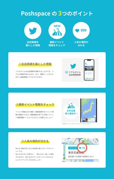 Poshspace　3つのポイント