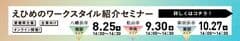 愛媛県経済労働部　企業立地課