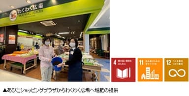 施設内テナント提携農家への提供による地域内循環