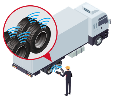 車両に装着されたタイヤの個体情報の登録・確認作業のイメージ