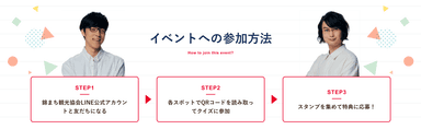 イベントへの参加方法