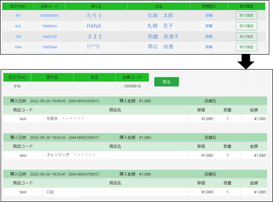 お得意様の一覧から取引履歴までを掘り下げる