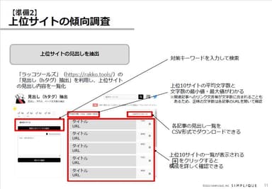 教材例：ツールを使った競合サイトの見出し調査