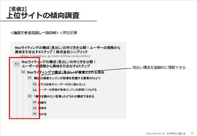 教材例：競合上位表示サイトの調査方法