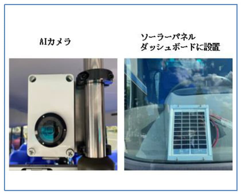  ＜ミマモルメ＞ 
通園バス内を簡単設置のAIカメラ（ソーラー充電）で見守ります
～雲雀丘学園幼稚園・古野電気と共同で
「置き去り防止」実証実験を開始～