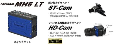 FASTCAM MH6 type LT