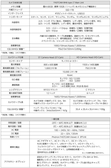 製品仕様