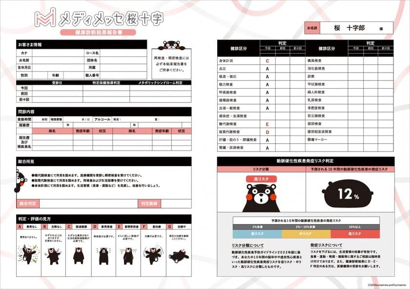 医療法人桜十字「メディメッセ桜十字」・
くまモン(熊本県)コラボ企画
「くまモンの健康診断結果報告書」で生活習慣改善をけん引！