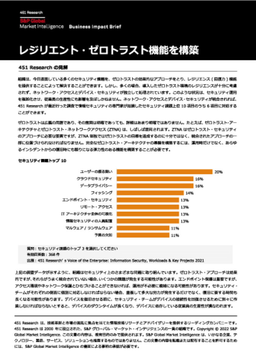 Absoluteのレジリエント・ゼロトラスト・ソリューションを
451 Researchがレポート