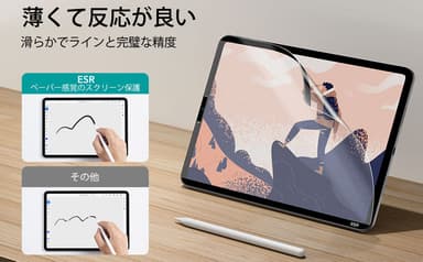 磁気吸着ペーパーライク保護フィルム  iPad Air 5/4 (2022/2020、10.9インチ)用