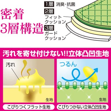 おりもの汚れのこびりつき防止