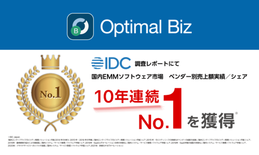 MDM・PC管理サービス「Optimal Biz」、
10年連続国内EMMソフトウェア市場売上シェアNo.1を獲得